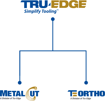 Tru-Edge Brands - MetalCut and TE Ortho